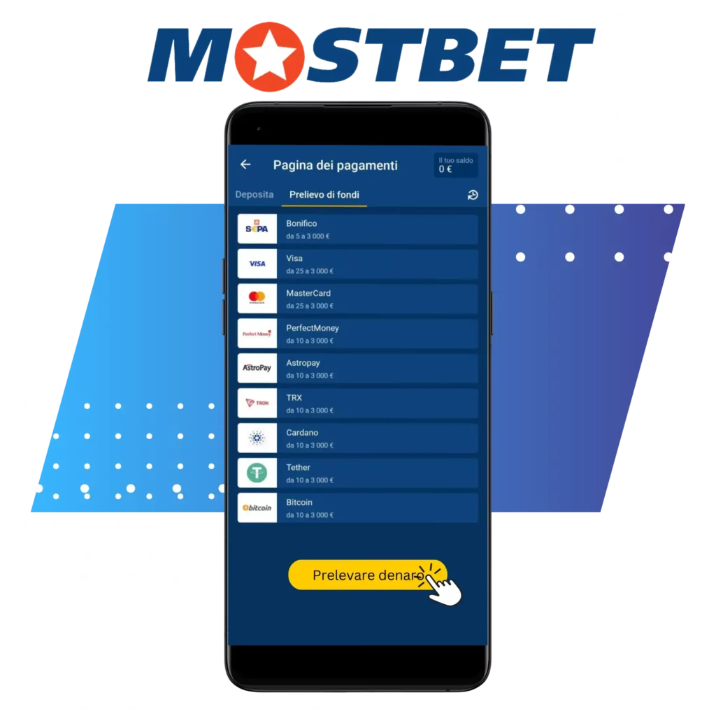 Mostbet-payments